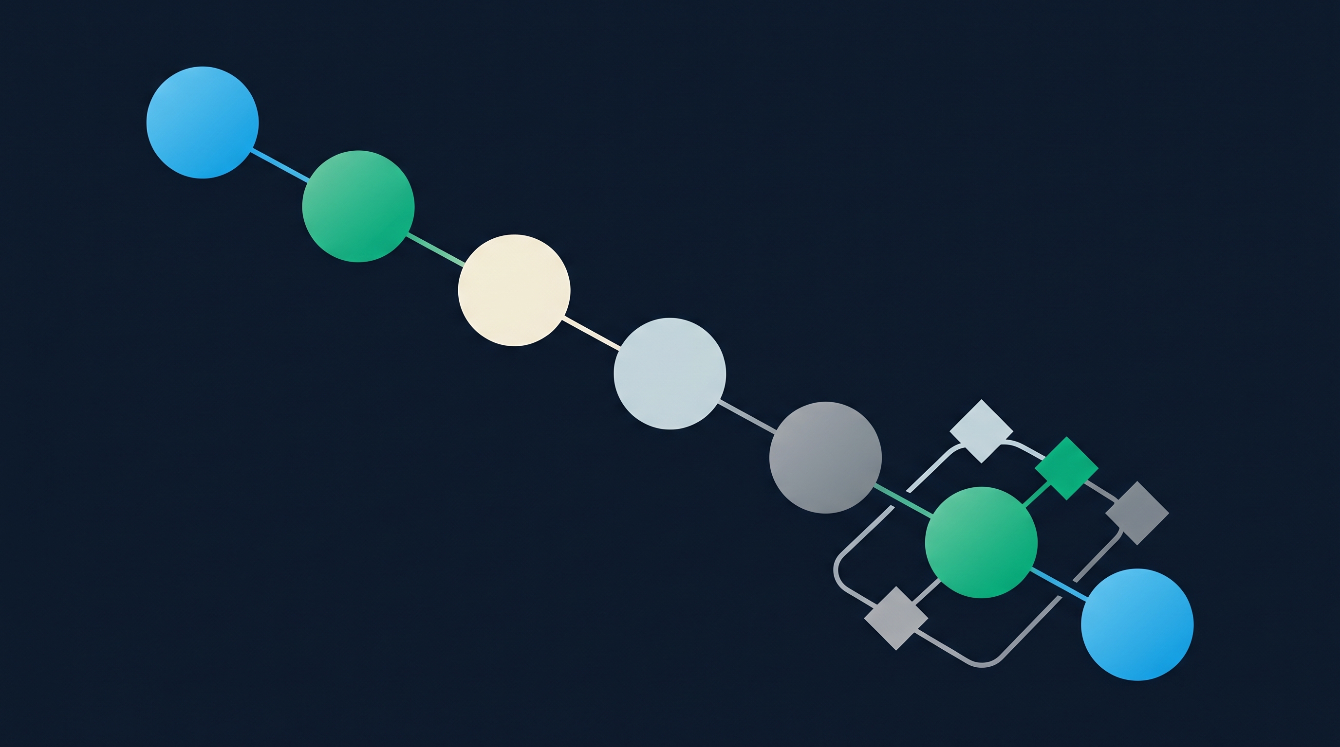 Product validation procedure: 7-step checklist for founders