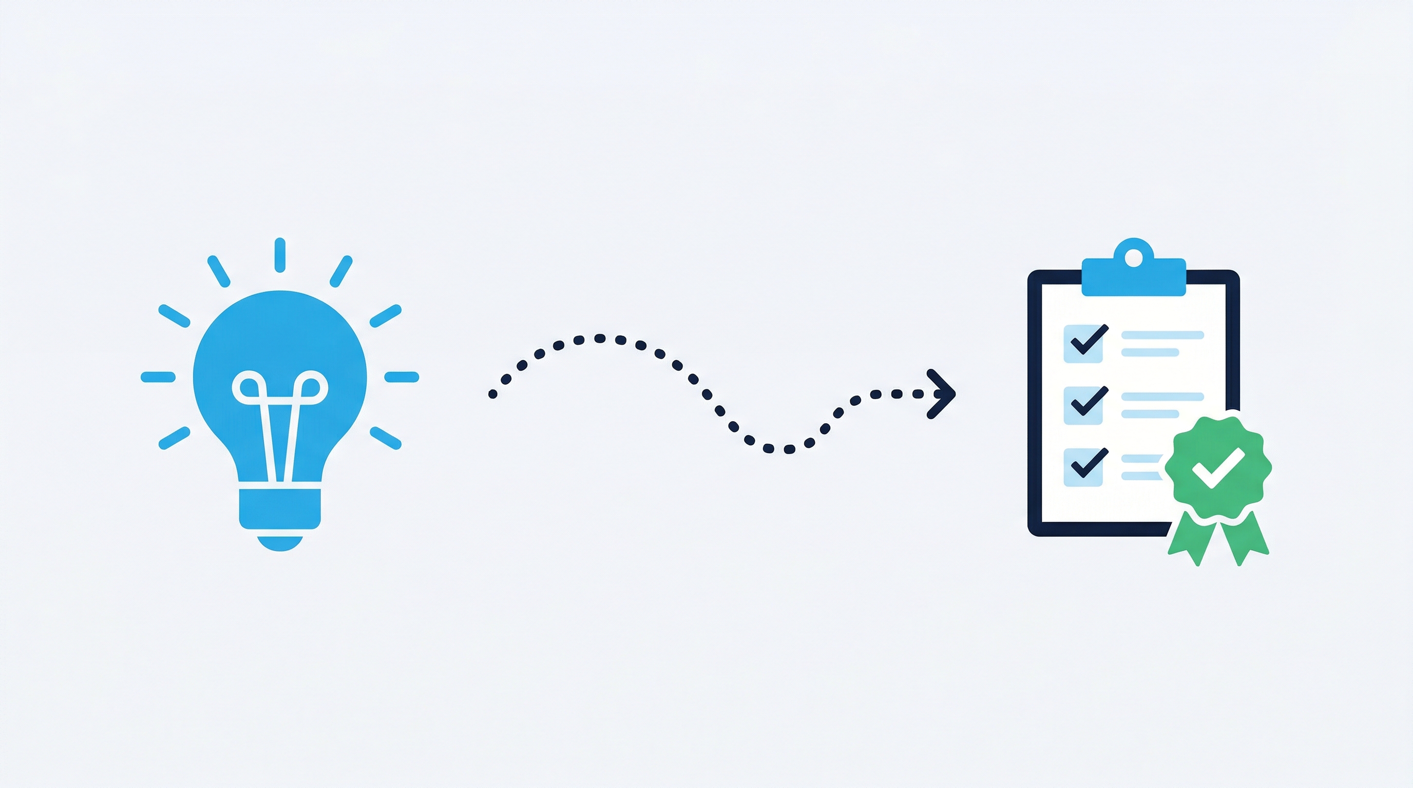 Product idea validation flow - from lightbulb idea to validated checklist